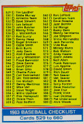 1983 Topps      641     Billy Sample